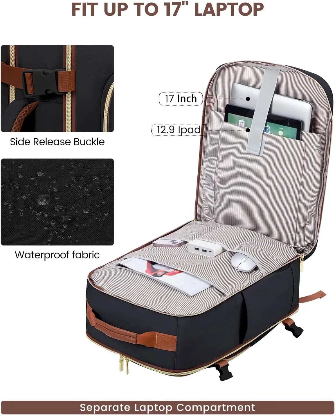 Geestock Minimalist Women's Travel Boarding Backpack Carry On Luggage With 3 Storage Bags Large Capacity Laptop Bag Backpack