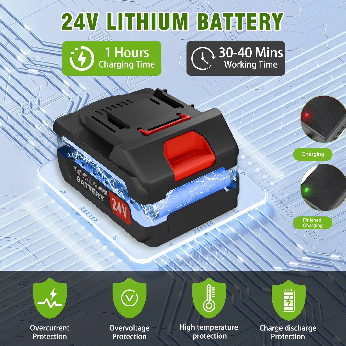 Cordless 2-in-1 Weed Trimmer & Lawn Edger – Brushless Motor, 2 Batteries Included