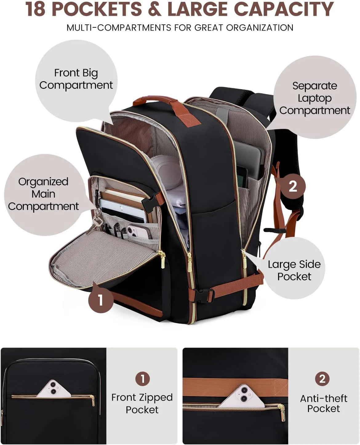 Geestock Minimalist Women's Travel Boarding Backpack Carry On Luggage With 3 Storage Bags Large Capacity Laptop Bag Backpack
