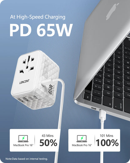 LENCENT 65W GaN Universal Travel Adapter with 2 USB  3 Type C Fast Charging All-in-one Travel Charger EU/UK/USA/AUS for Travel