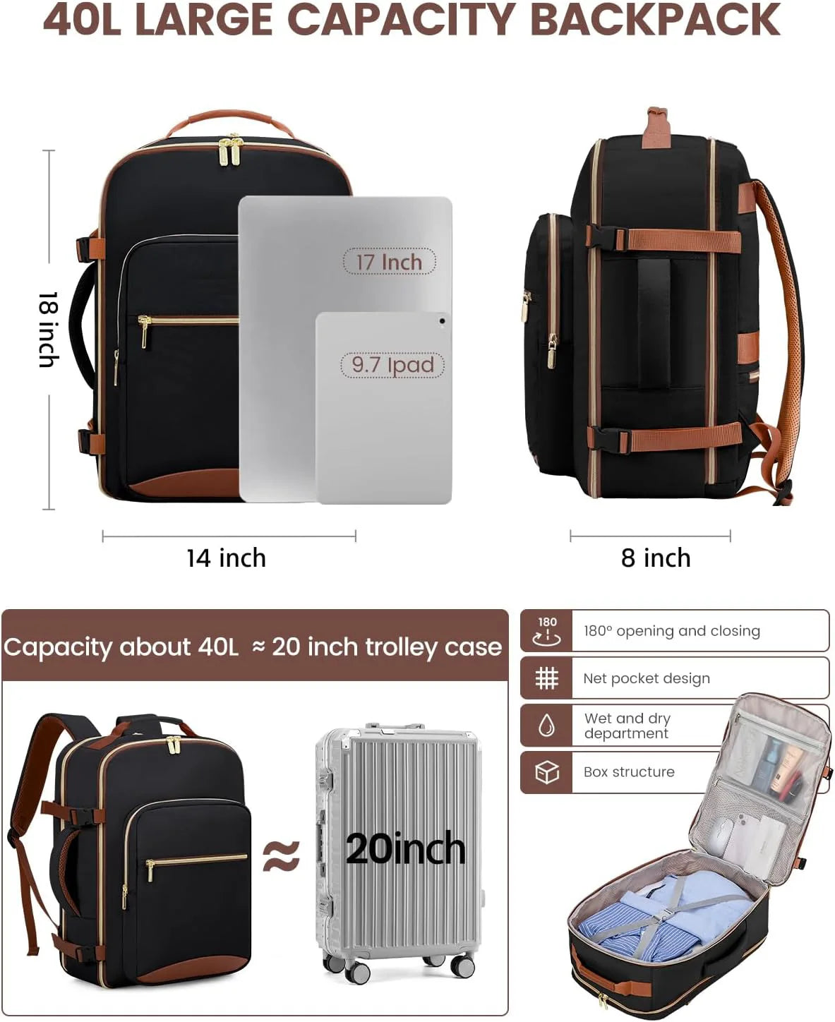 Geestock Minimalist Women's Travel Boarding Backpack Carry On Luggage With 3 Storage Bags Large Capacity Laptop Bag Backpack