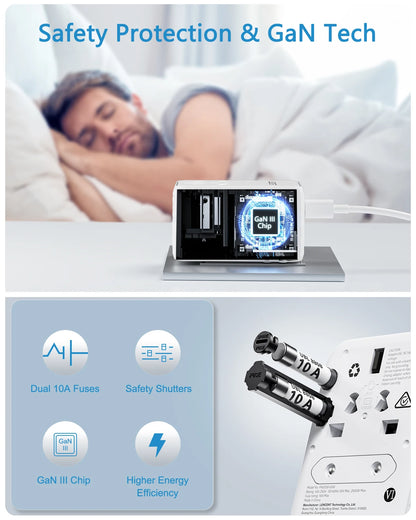 LENCENT 65W GaN Universal Travel Adapter with 2 USB  3 Type C Fast Charging All-in-one Travel Charger EU/UK/USA/AUS for Travel