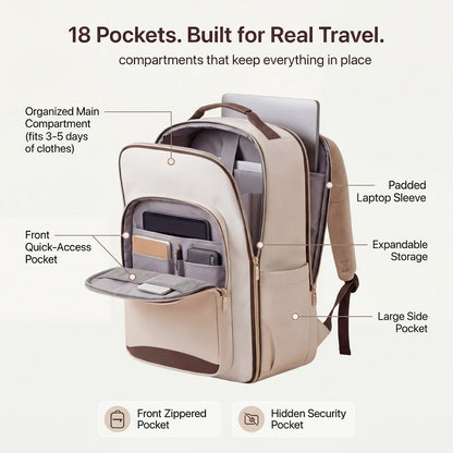 Zoraa™ Travel Backpack